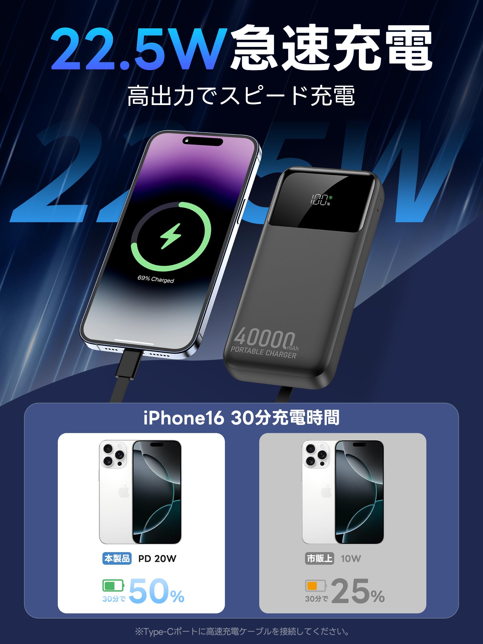 モバイルバッテリー 5台同時充電可能 Amazon | モバイルバッテリー 大容量【40000mAh・5台同時充電・22.5W